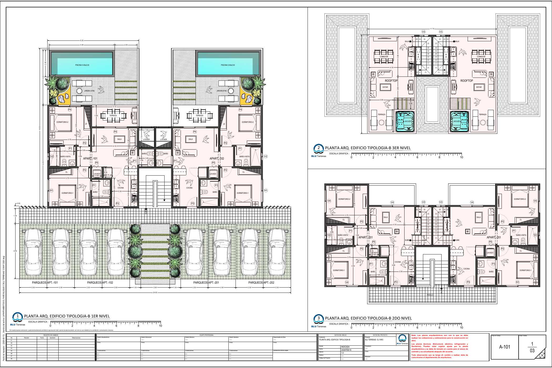 Country Club plan
